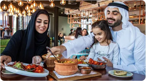 Food & Restaurant