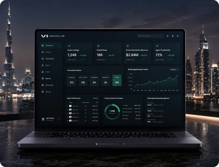 Enterprise Software