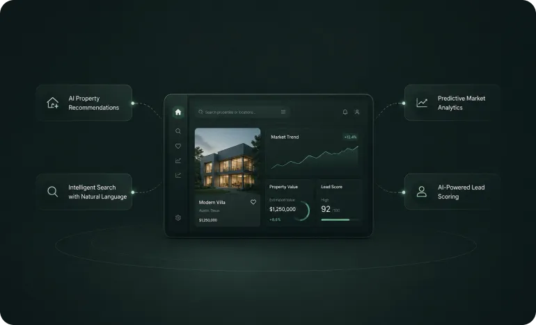 Integration Features