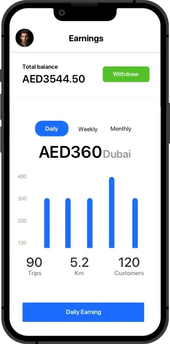 create dedicated ecommerce app