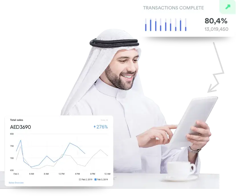 Analytics ecommerce development company dubai