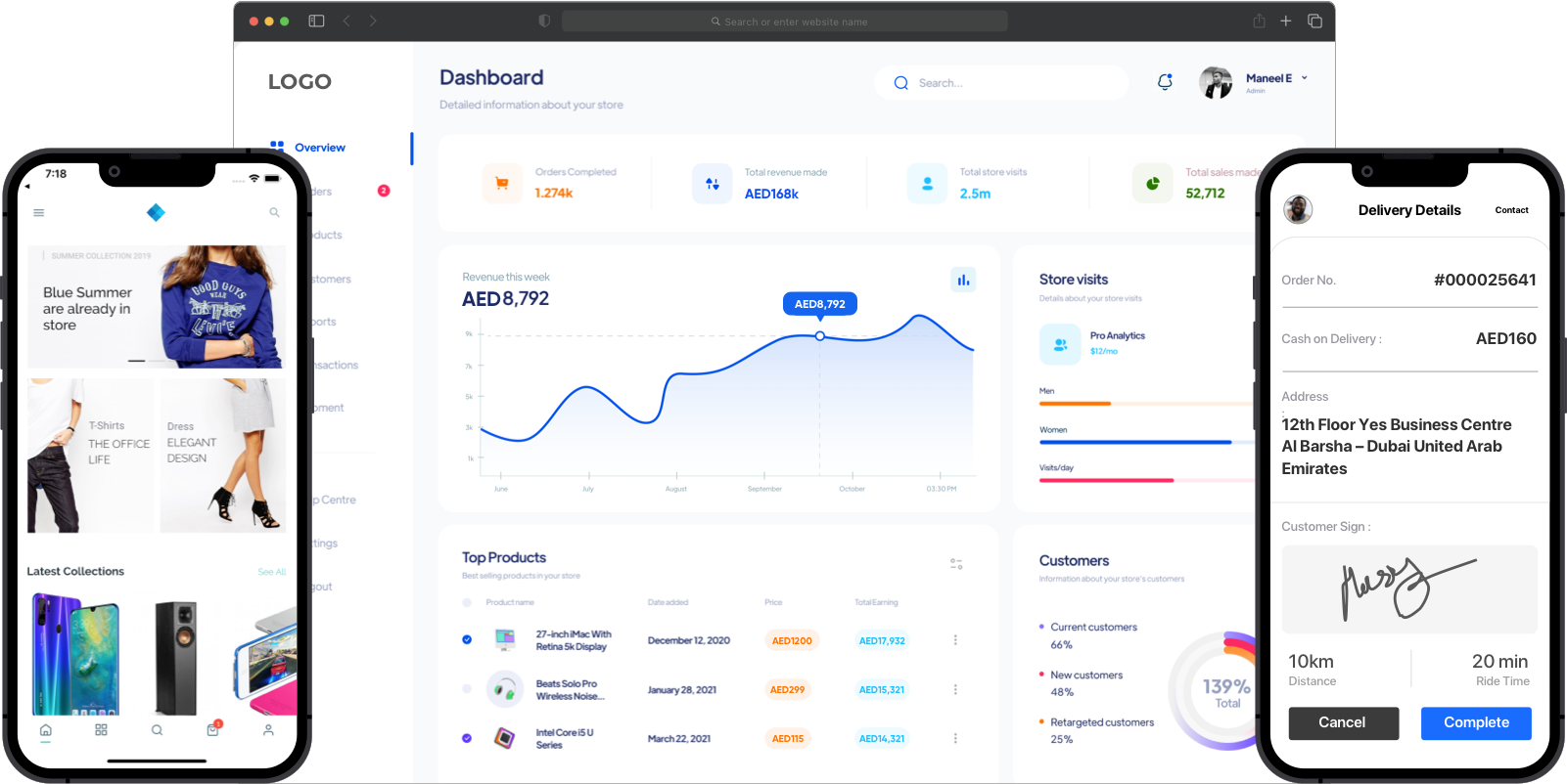 Ecommerce development dubai