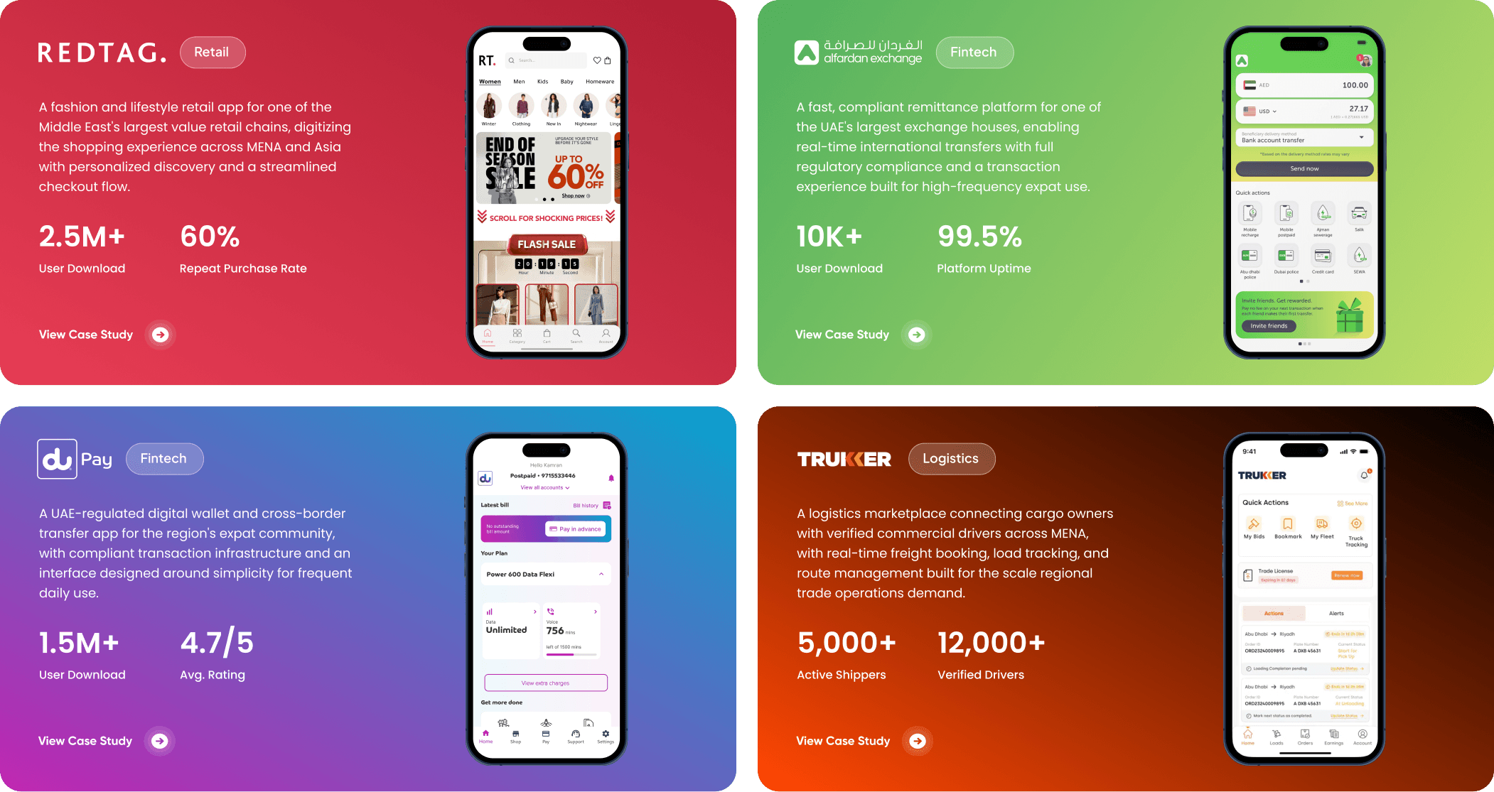 A 2x2 grid-style portfolio showcasing mobile app case studies across the retail, fintech, and logistics sectors. Each quadrant features the brand logo, a key stats section, an app description, and a mockup of the smartphone application. The brands highlighted are REDTAG, Alfardan Exchange, dP Pay, and TRUKKER.
